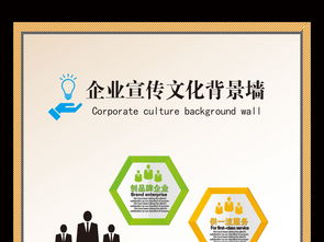 匠心呈現，文化賦能——專業服務行業文化宣傳展板模板全攻略